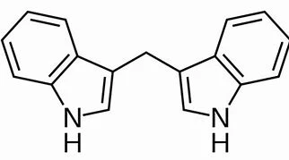 DIM Supplement