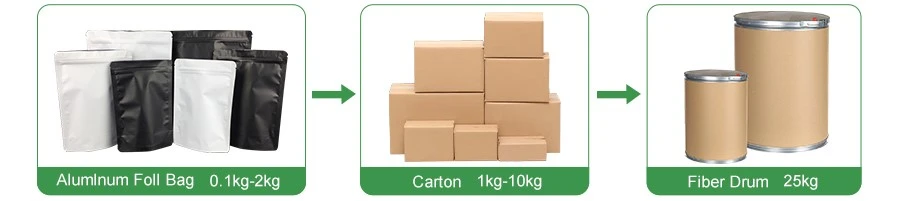 Palmitoyl Pentapeptide Powder packaging Palmitoyl Pentapeptide Powder packaging
