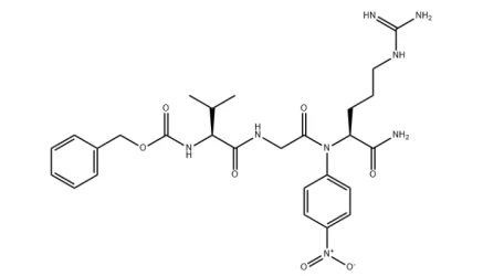 Urokinase structure Urokinase structure
